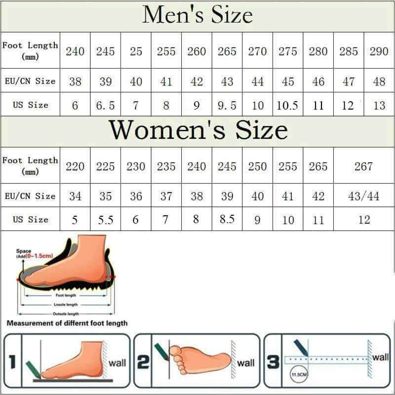 Conversion Chart Between US, EUR, CM