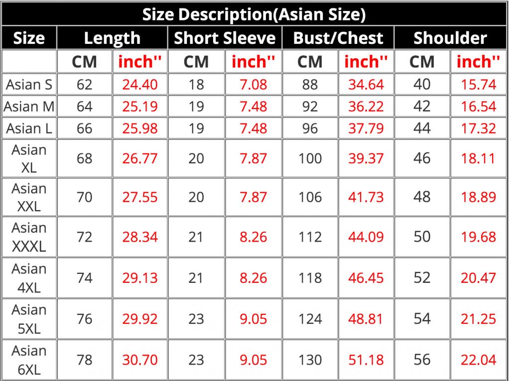 Product size information