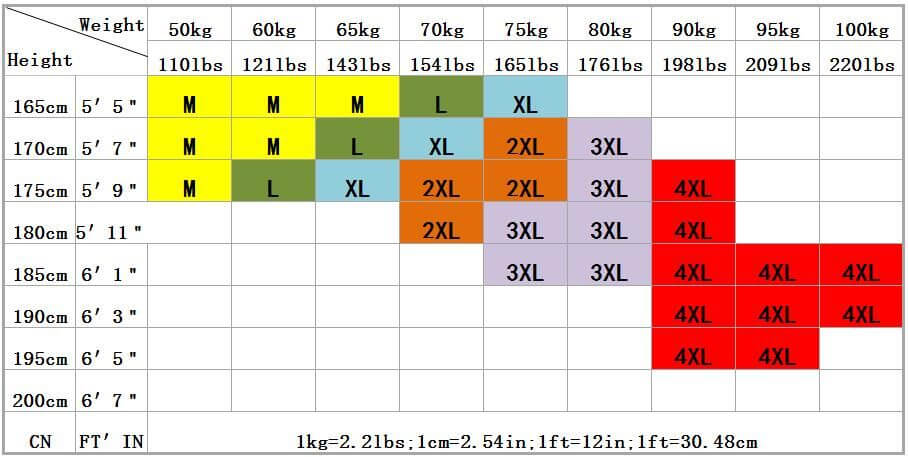 How to choose size by weight and height